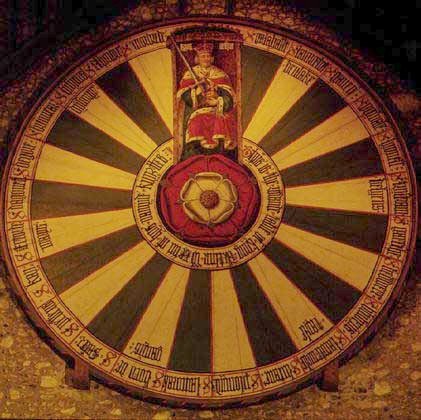 Round Table