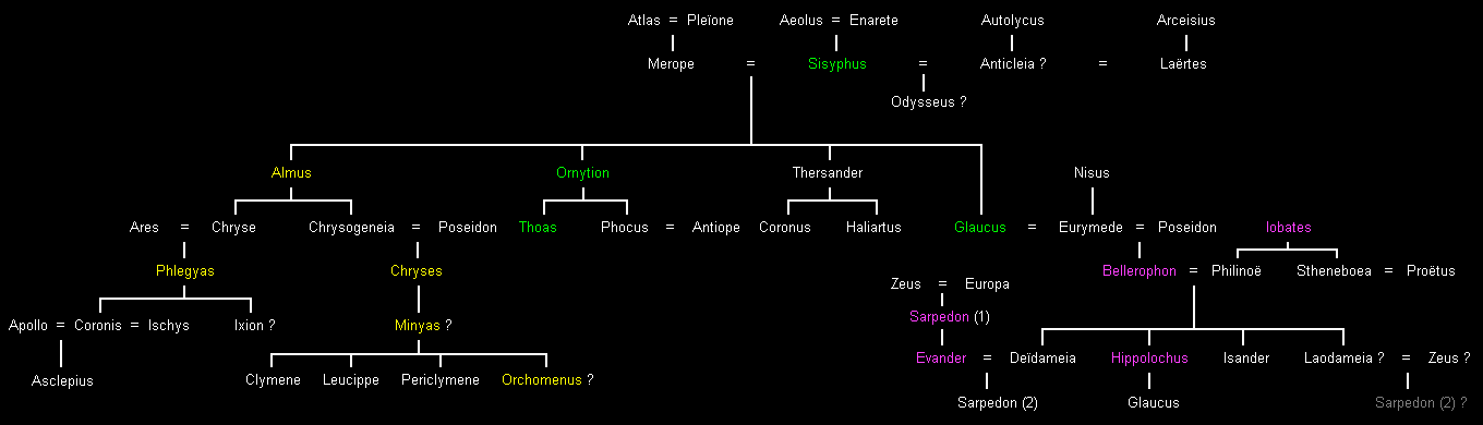 Aeolids 2 (Corinth & Orchomenus)