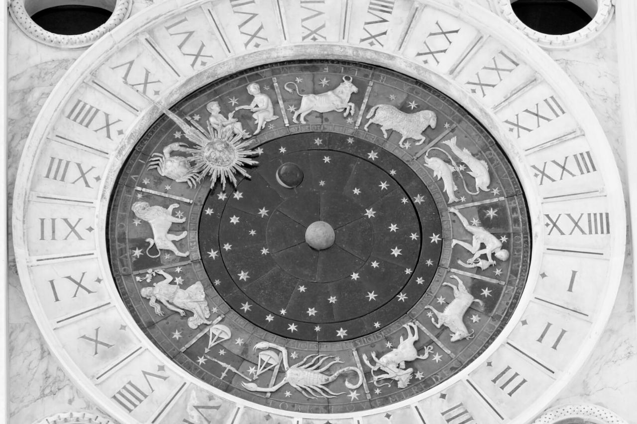 Egyptian Astrology: Are You Amun-Ra, Anubis or Osiris?