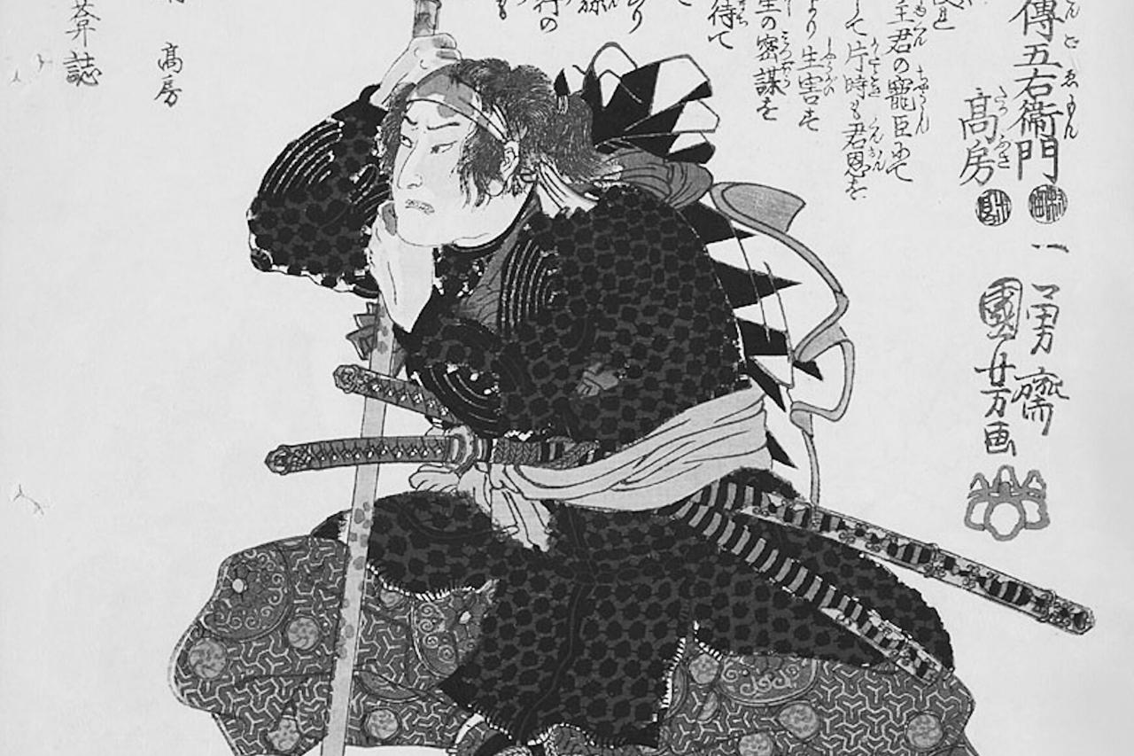 Samurai Shield: The Best Things to Know About the Samurai Shield